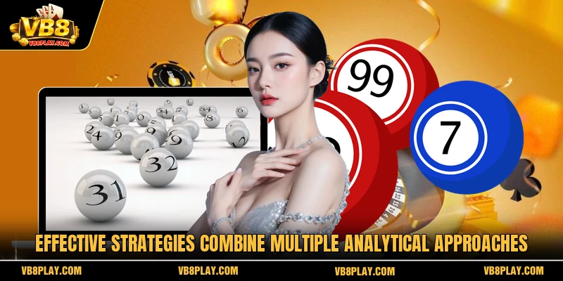 Effective strategies combine multiple analytical approaches